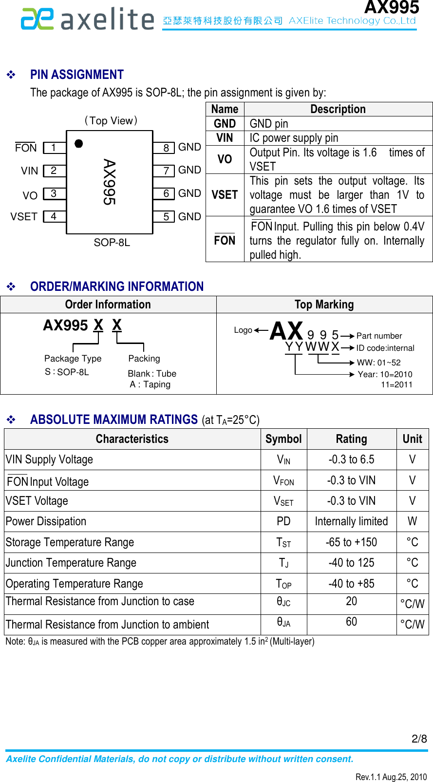 Page 2 of 9 - AX995 - Datasheet. Www.s-manuals.com. R1.1 Axelite