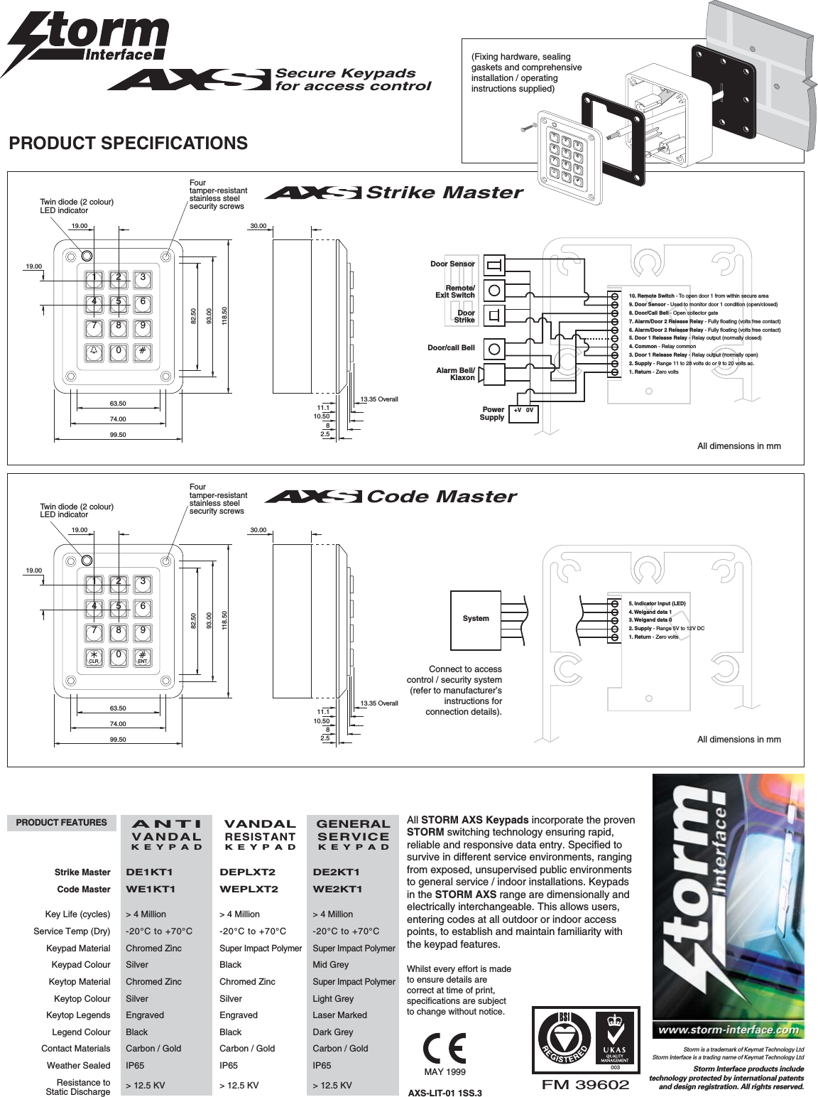 Page 4 of 4 - 11849 - K.1000PLXSeriesA4  Axs-keypads