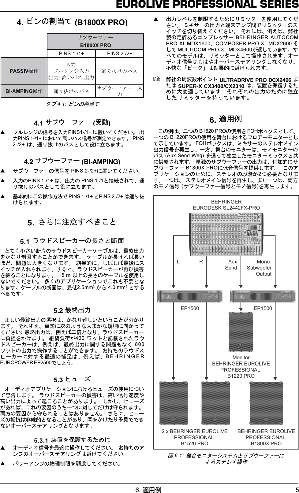 Page 5 of 6 - DATA-MANSHRT_EUROLIVE_PROFESSIONAL_JPN_Rev_A.p65 Behringer B1800X User Manual (Japanese) P0104 M Ja