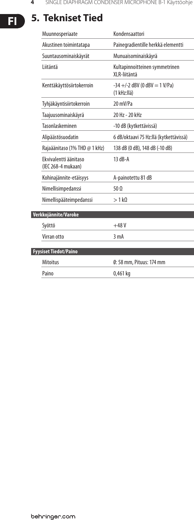 Page 4 of 5 - B-1 Behringer User Manual (Finnish) P0142 M Fi