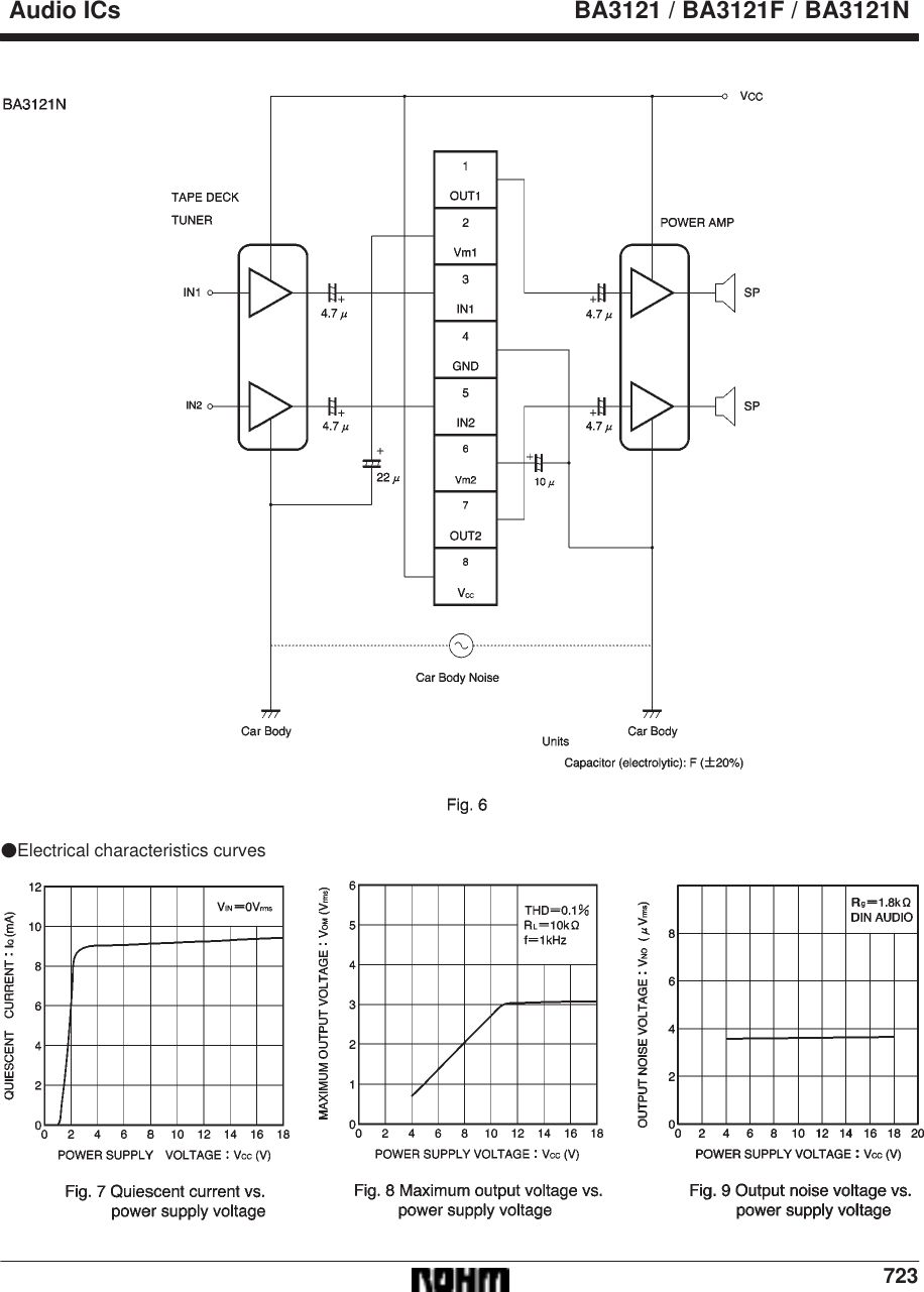 Page 7 of 10 - BA3121, BA3121F, BA3121N - Datasheet. Www.s-manuals.com. Rohm