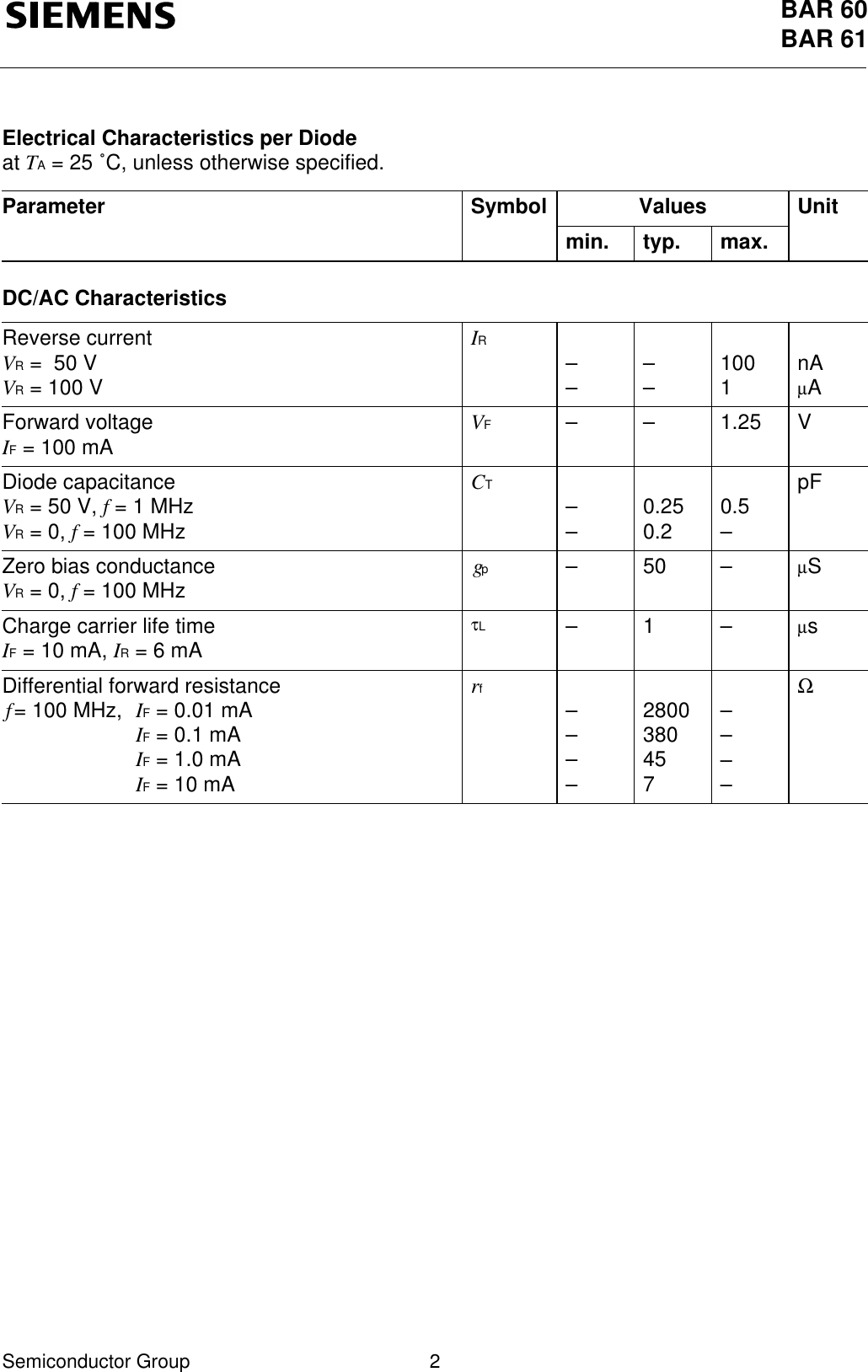 Page 2 of 5 - BAR60, BAR61 - Datasheet. Www.s-manuals.com. Siemens