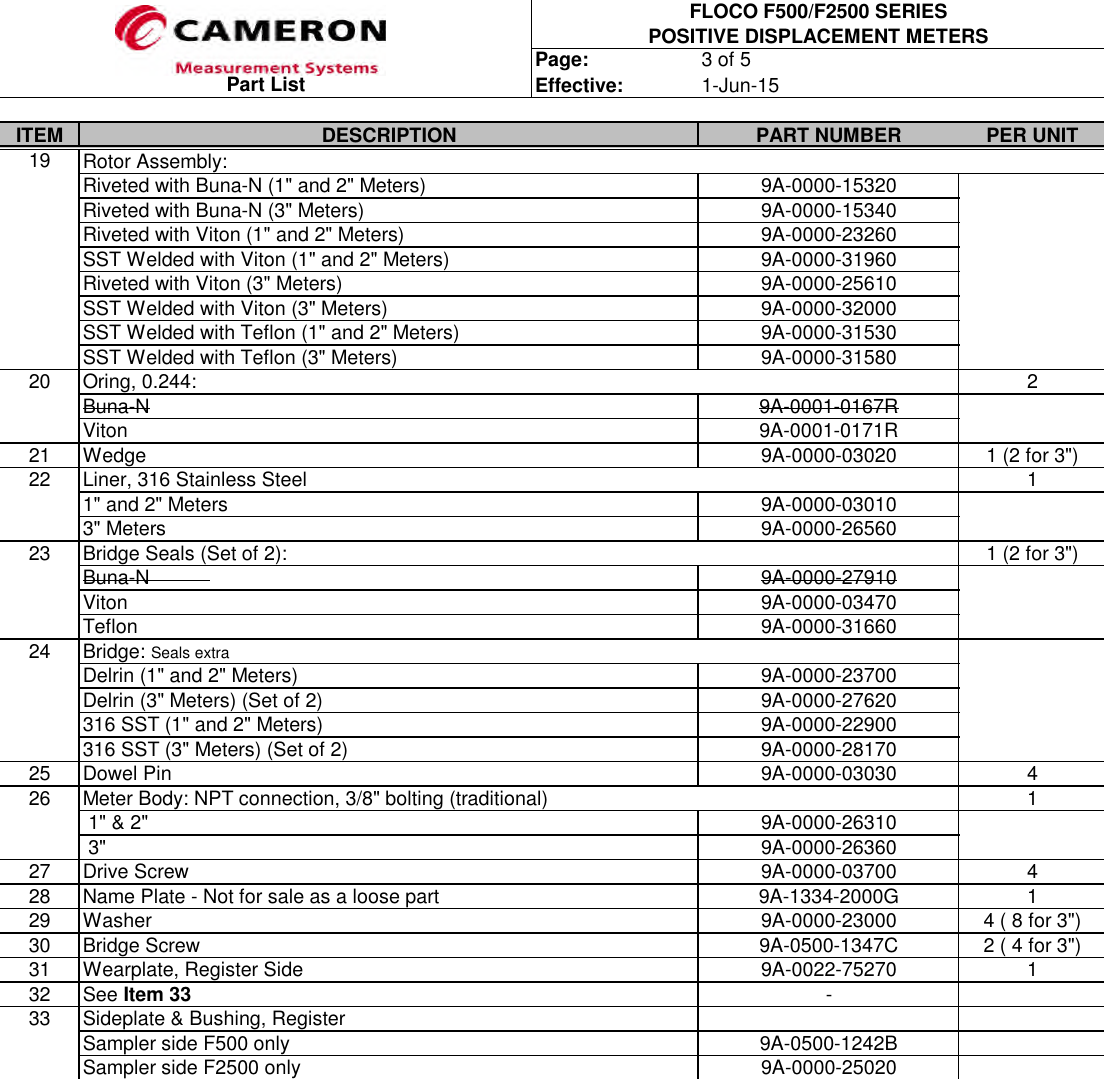 Page 3 of 5 - Floco Products Parts Listx Barton-floco-products-parts-list