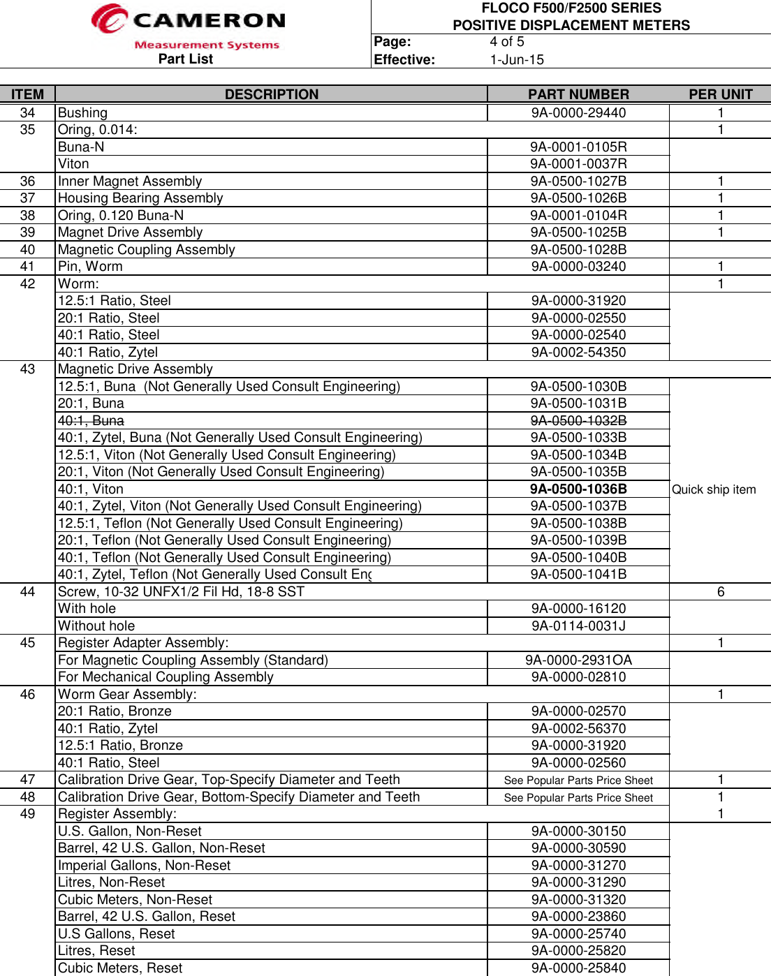 Page 4 of 5 - Floco Products Parts Listx Barton-floco-products-parts-list