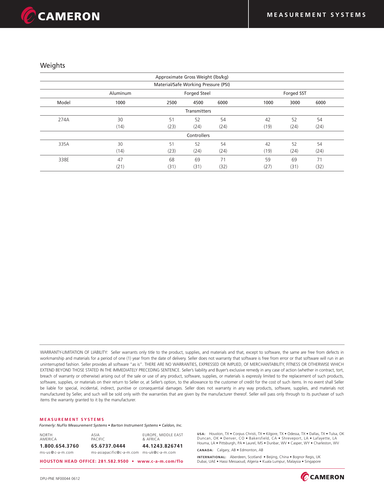 Page 4 of 4 - BARTON S 274A, 335A, 335P, 335T, And 338E Pneumatic Transmitters Controllers Barton-pneumatic-transmitters-and-controllers-brochure