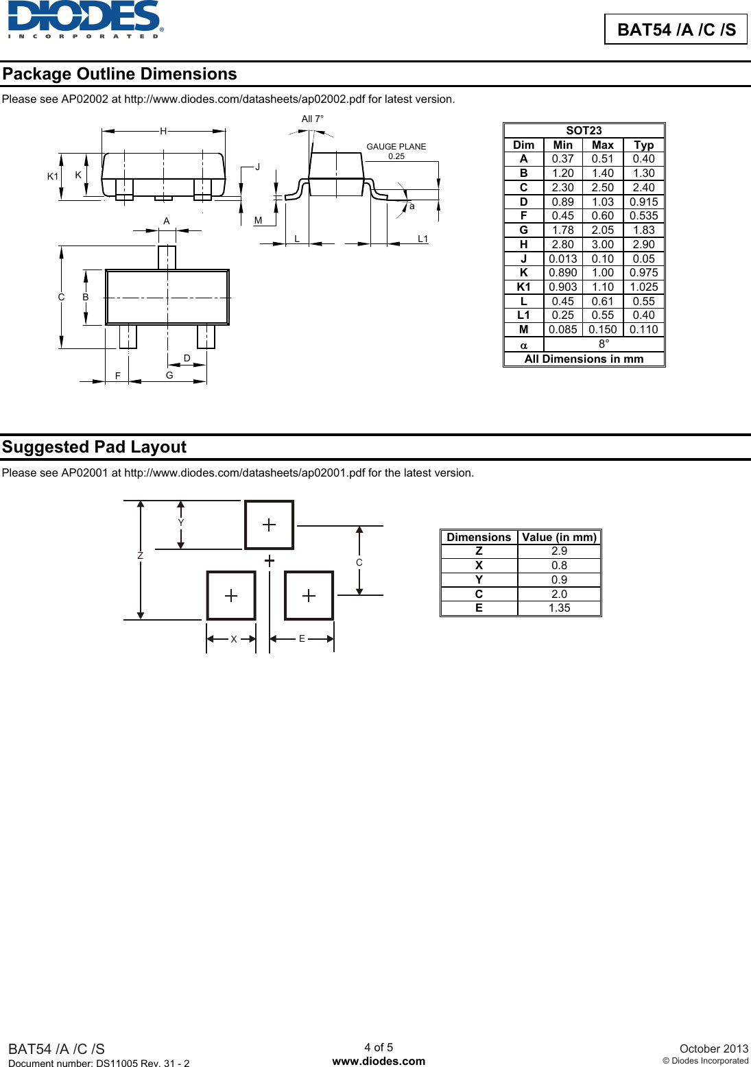 Page 4 of 6 - BAT54, BAT54A, BAT54C, BAT54S - Datasheet. Www.s-manuals.com. Bat54 Series R31-2 Diodes