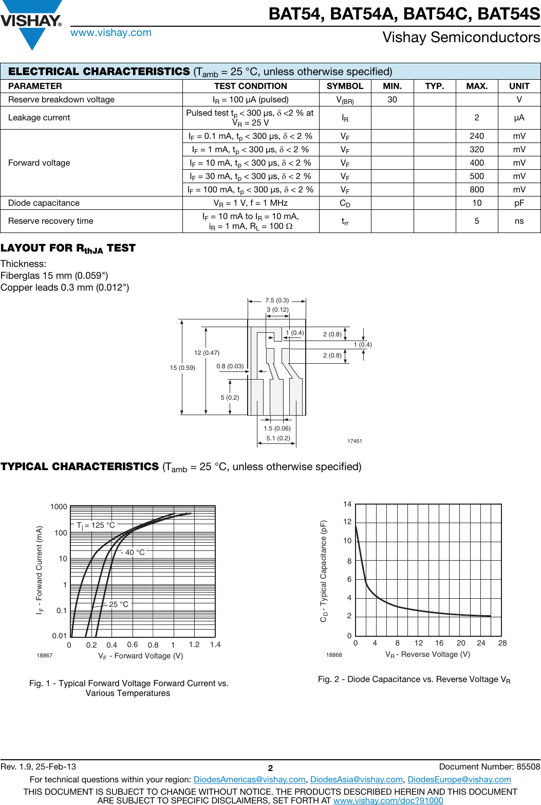 Page 2 of 5 - BAT54, BAT54A, BAT54C, BAT54S - Datasheet. Www.s-manuals.com. Bat54 Series Vishay