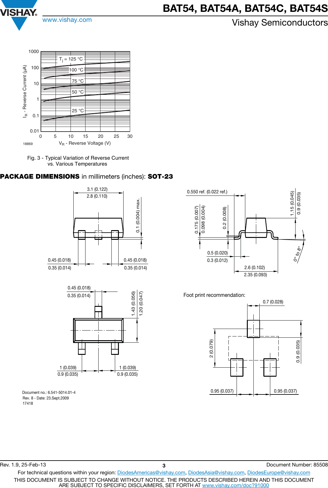 Page 3 of 5 - BAT54, BAT54A, BAT54C, BAT54S - Datasheet. Www.s-manuals.com. Bat54 Series Vishay