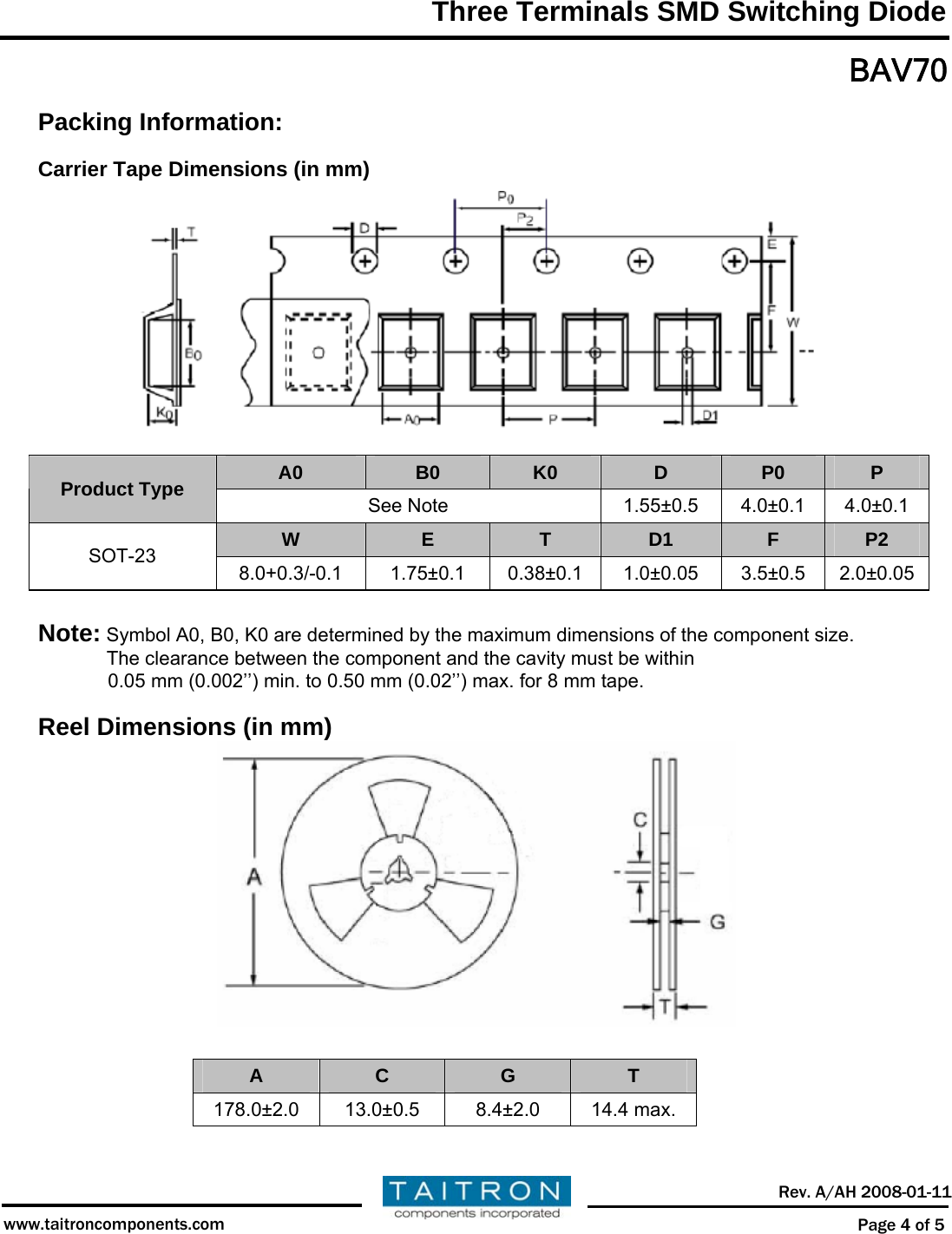 Page 4 of 6 - BAV70 - Datasheet. Www.s-manuals.com. Taitron