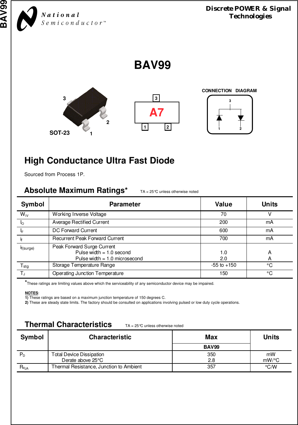 Page 1 of 4 - BAV99 - Datasheet. Www.s-manuals.com. National
