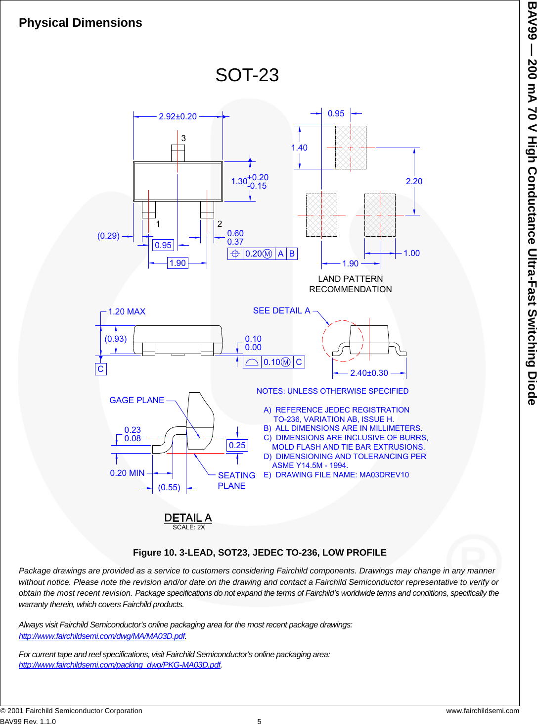 Page 5 of 7 - BAV99 - Datasheet. Www.s-manuals.com. R1.1.0 Fairchild