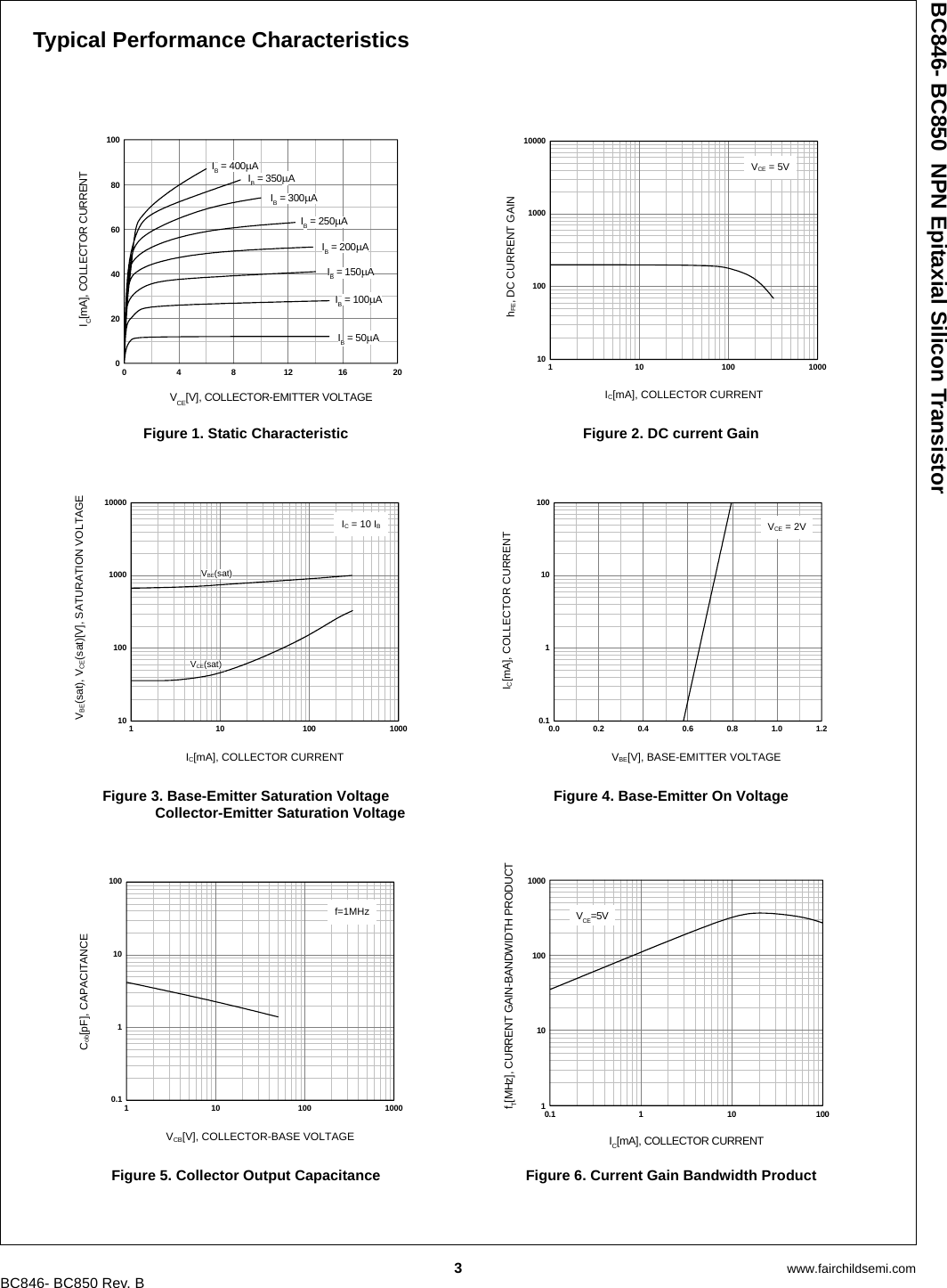 Page 3 of 6 - BC846, BC847, BC848, BC849, BC850 - Datasheet. Www.s-manuals.com. Fairchild