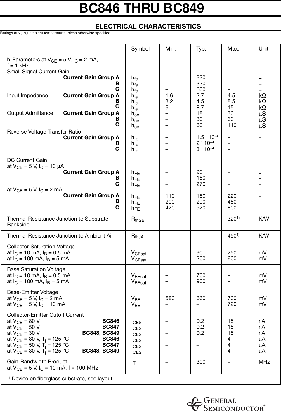 Page 2 of 7 - BC846, BC847, BC848, BC849 - Datasheet. Www.s-manuals.com. Bc846-bc849 General