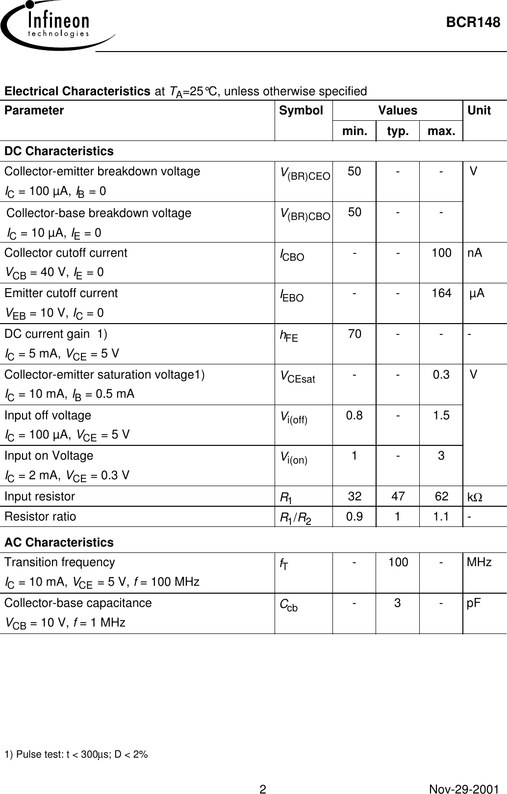 Page 2 of 5 - BCR148 - Datasheet. Www.s-manuals.com. Infineon