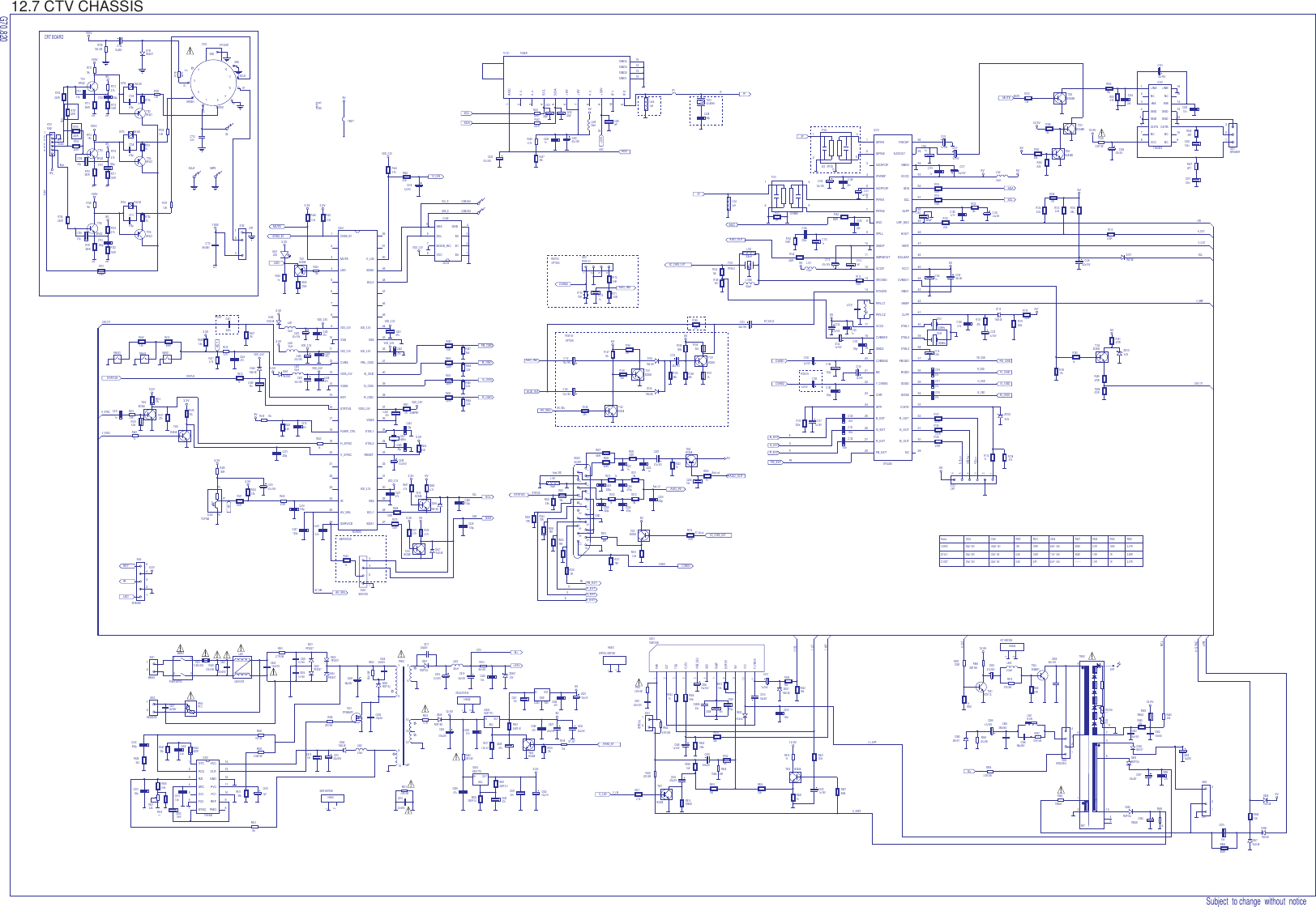 Page 1 of 2 - Beko Chassis 12.7 - Schematics. Www.s-manuals.com. Schematics