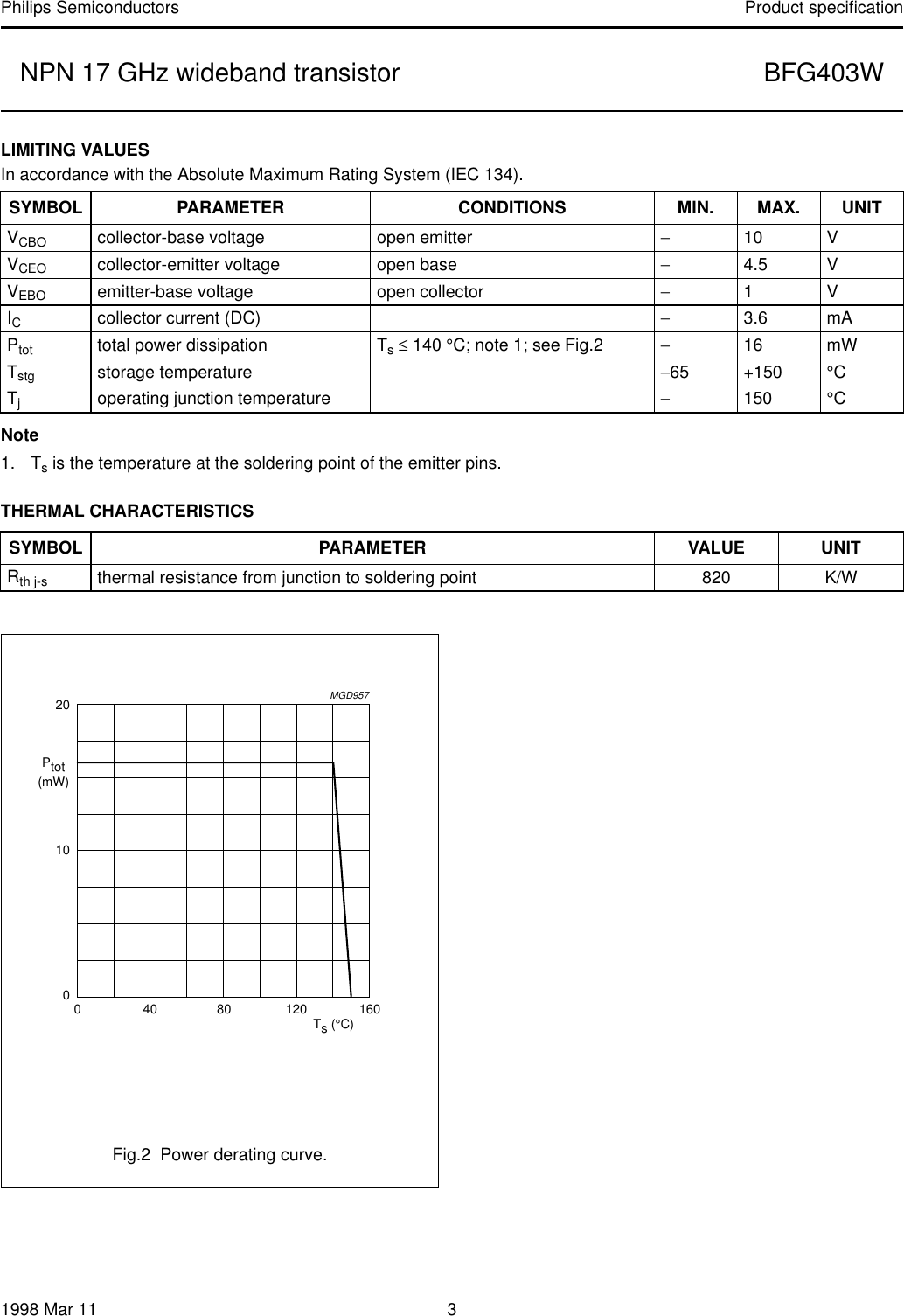 Page 3 of 12 - NPN 17 GHz Wideband Transistor Bfg403w Philips