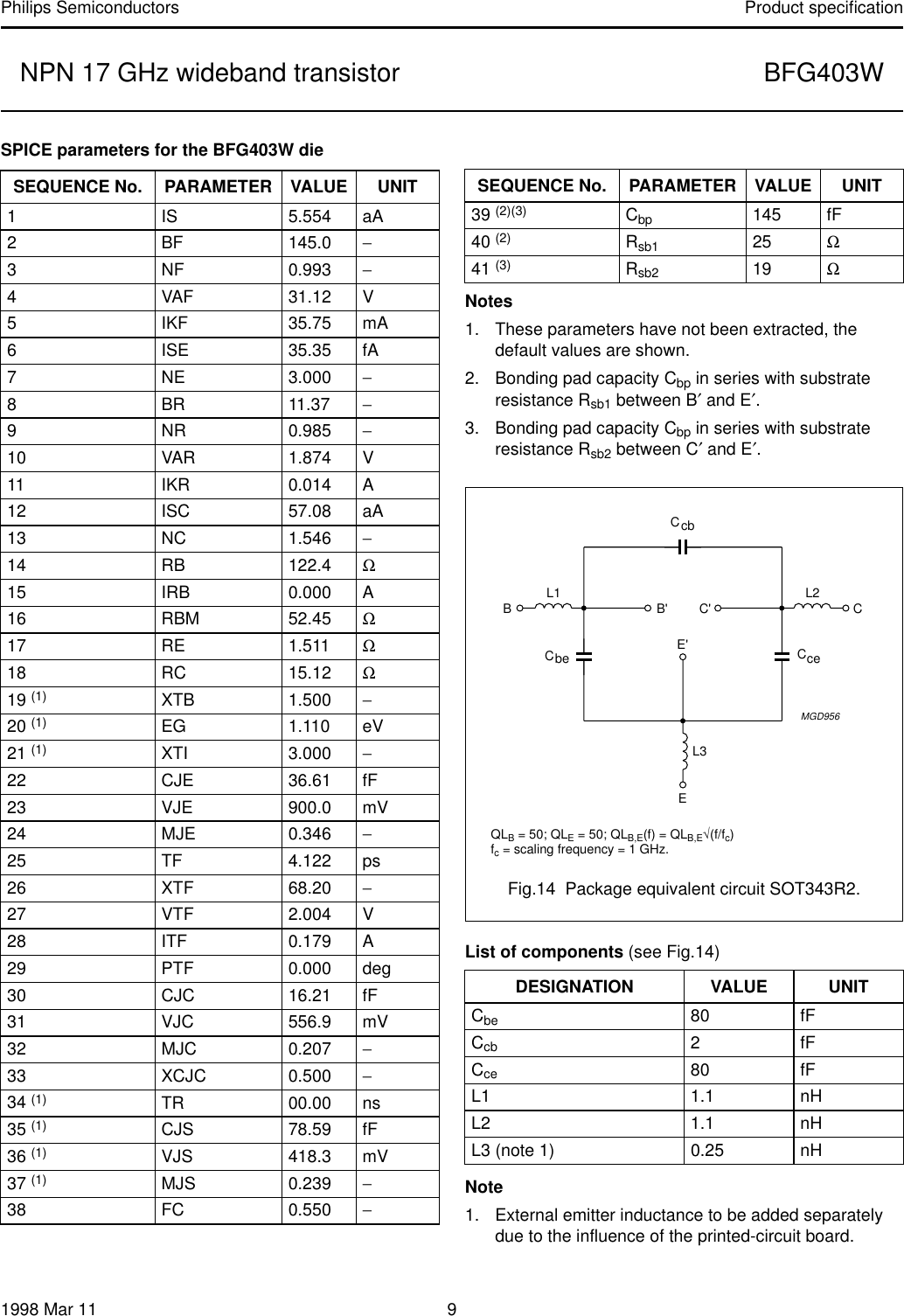Page 9 of 12 - NPN 17 GHz Wideband Transistor Bfg403w Philips