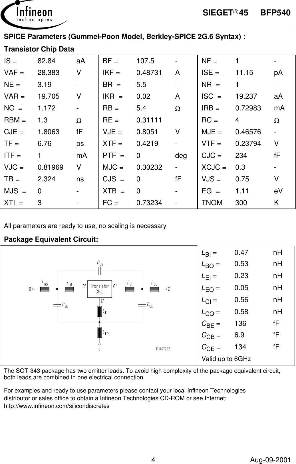 Page 4 of 9 - BFP540 - Datasheet. Www.s-manuals.com. Infineon