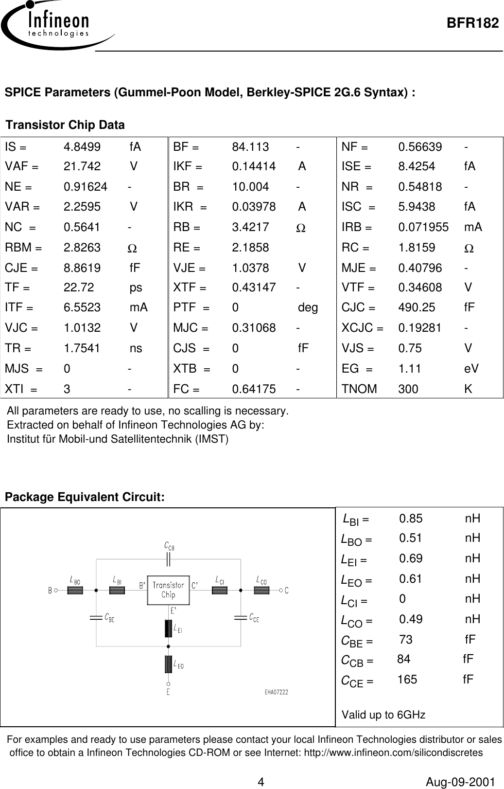 Page 4 of 8 - BFR182 - Datasheet. Www.s-manuals.com. Infineon