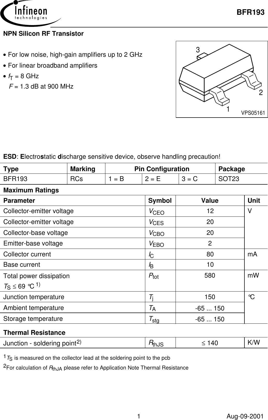 Page 1 of 8 - BFR193 - Datasheet. Www.s-manuals.com. Infineon