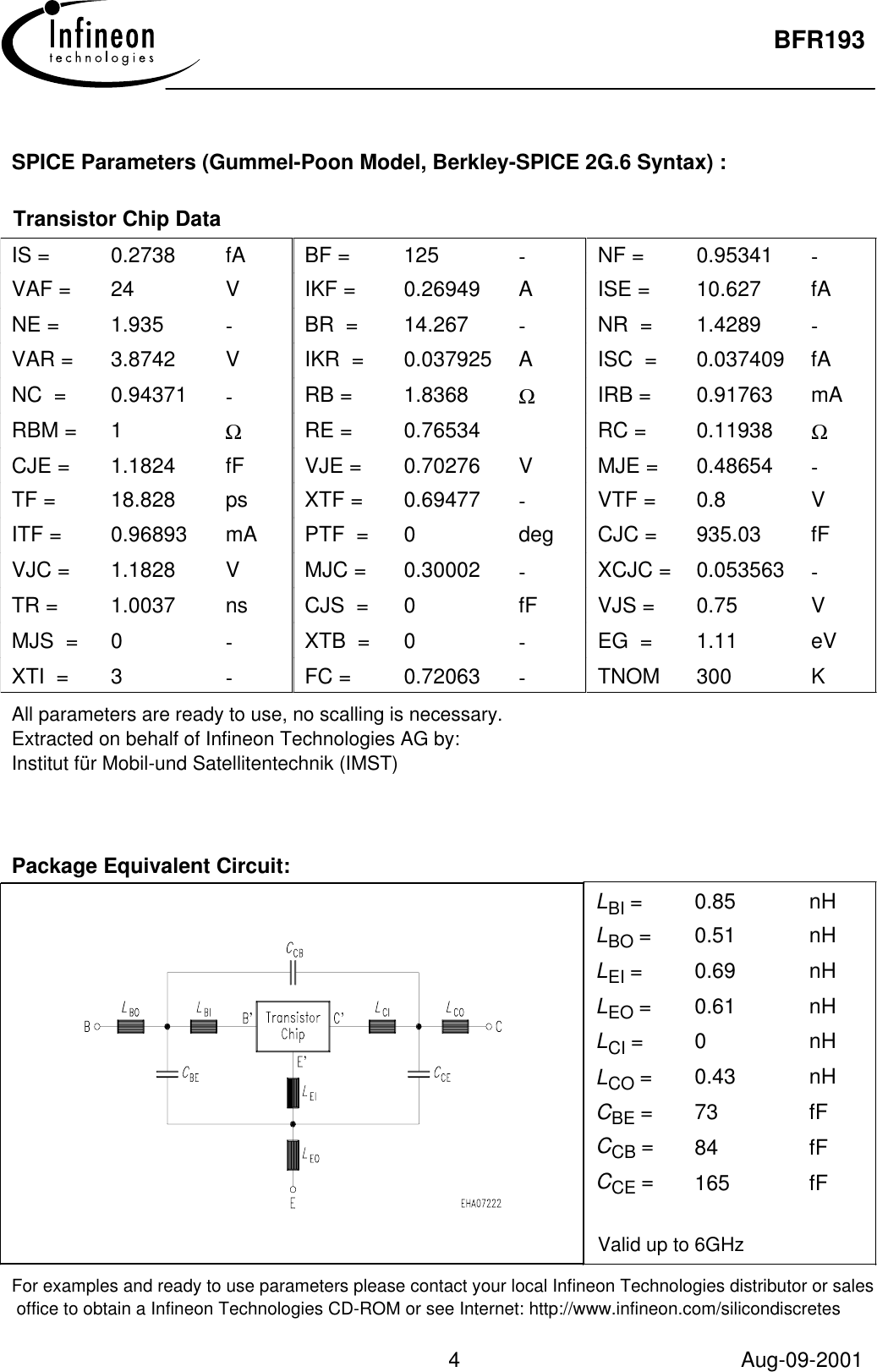 Page 4 of 8 - BFR193 - Datasheet. Www.s-manuals.com. Infineon