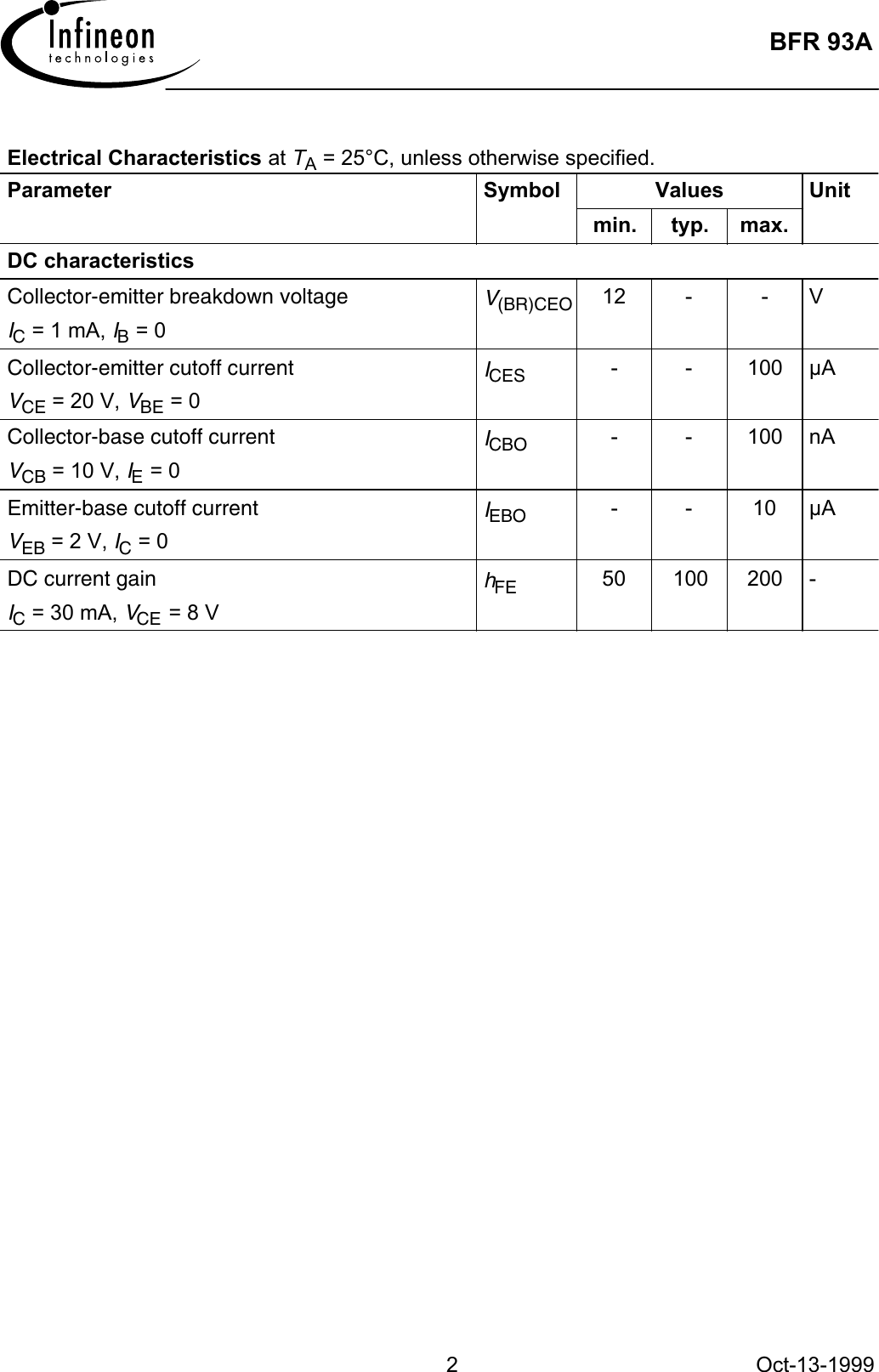 Page 2 of 7 - Genesys Bfr93a Infineon