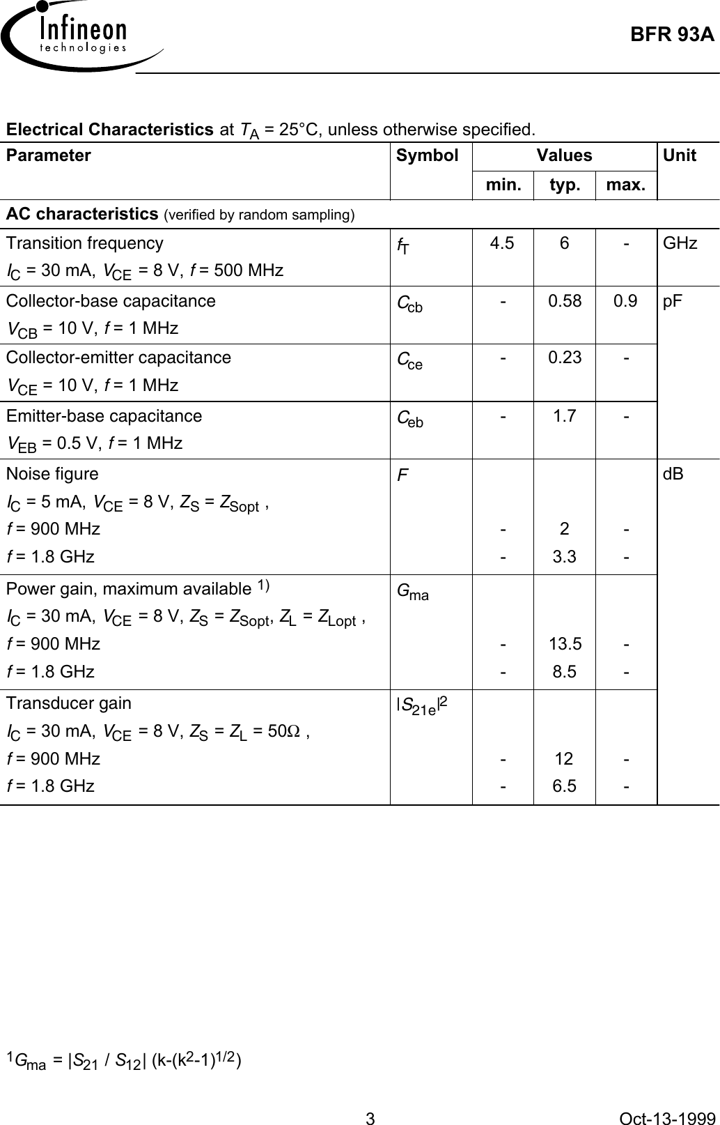 Page 3 of 7 - Genesys Bfr93a Infineon