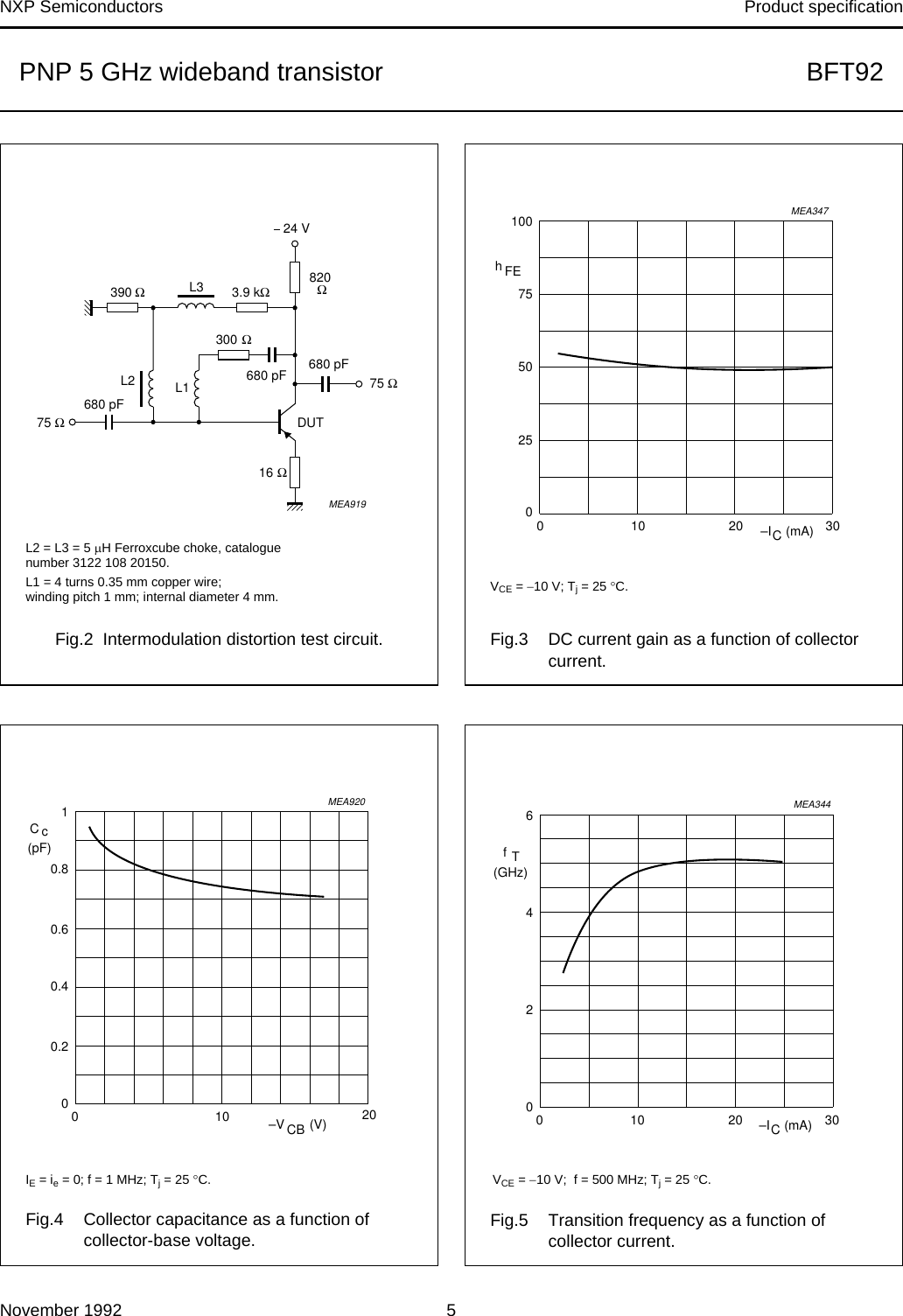 Page 5 of 10 - BFT92 PNP 5 GHz Wideband Transistor Nxp