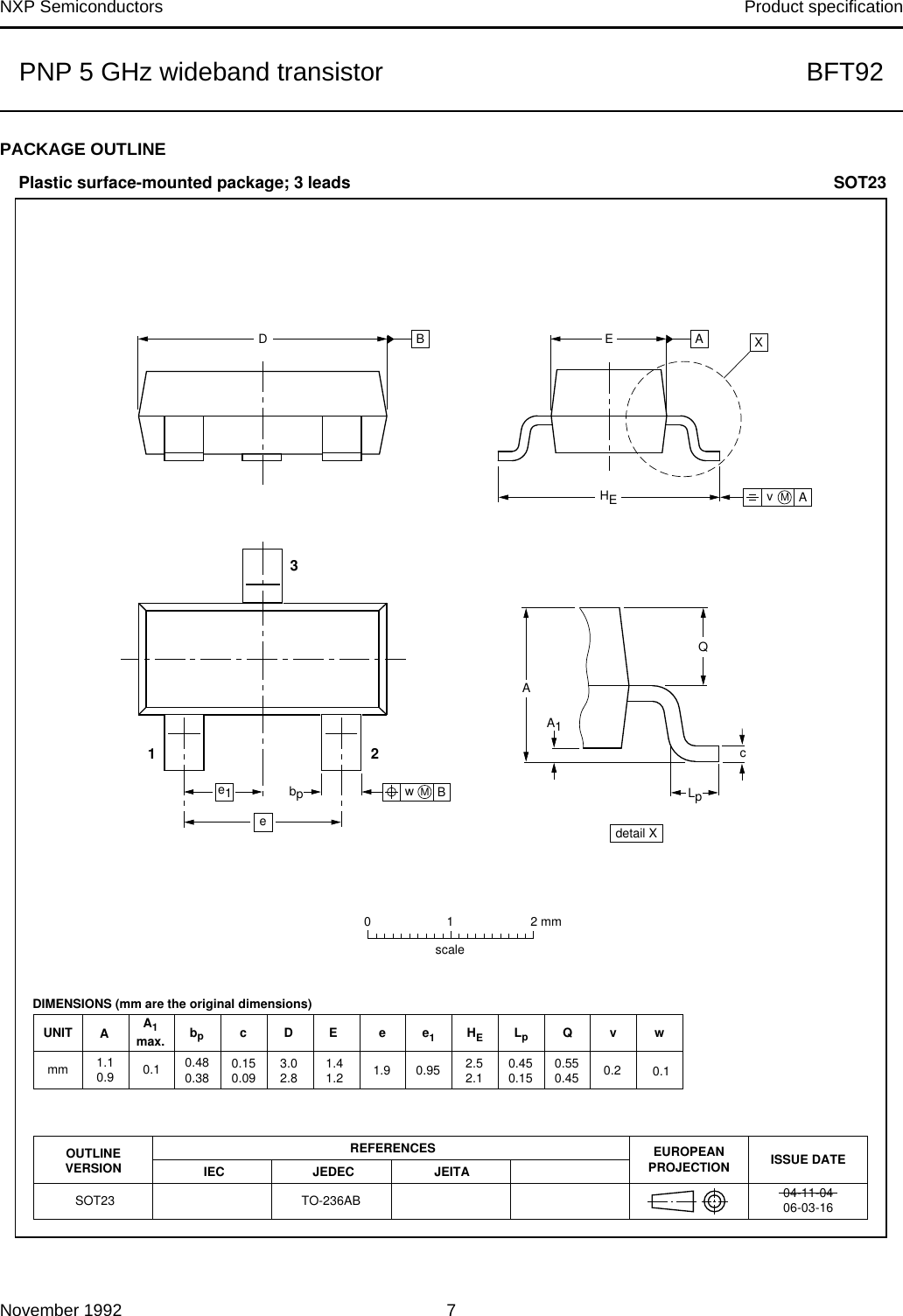 Page 7 of 10 - BFT92 PNP 5 GHz Wideband Transistor Nxp