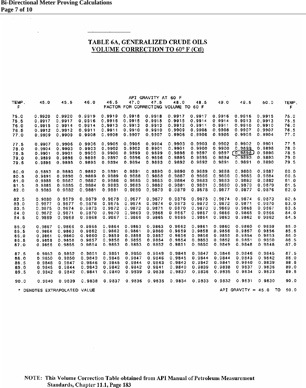 Page 7 of 10 - Bi-Directional Meter Proving Calculations White Paper Bi-directional-meter-proving-calculations-tech-paper