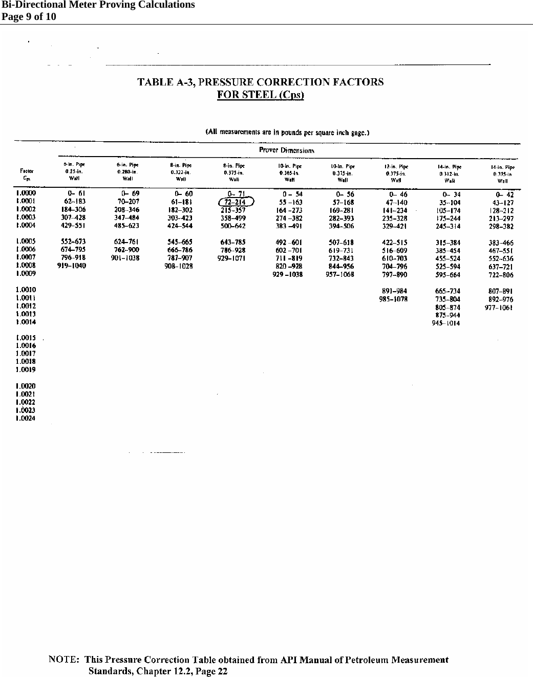 Page 9 of 10 - Bi-Directional Meter Proving Calculations White Paper Bi-directional-meter-proving-calculations-tech-paper