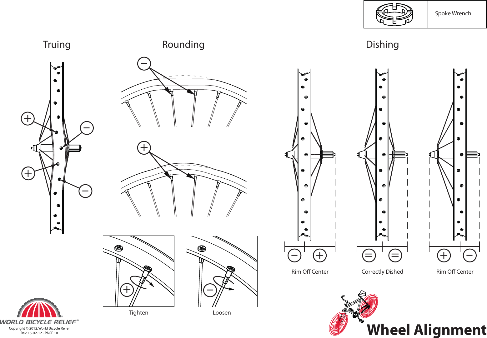 Page 10 of 11 - Bike Manual