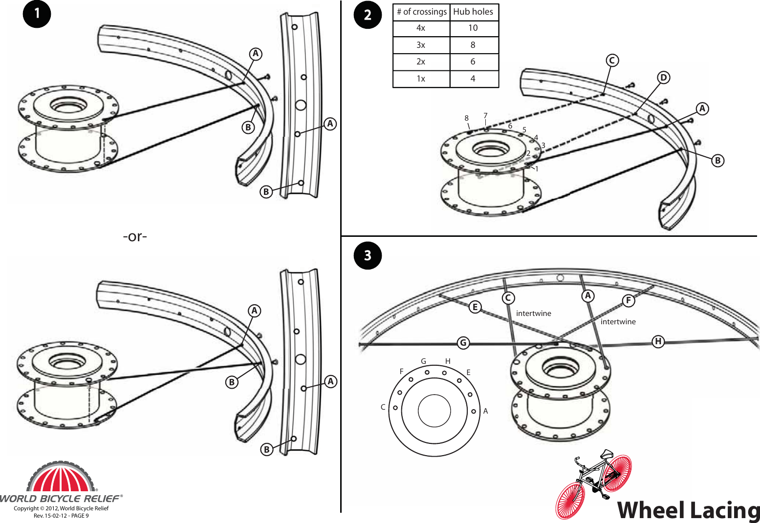 Page 9 of 11 - Bike Manual