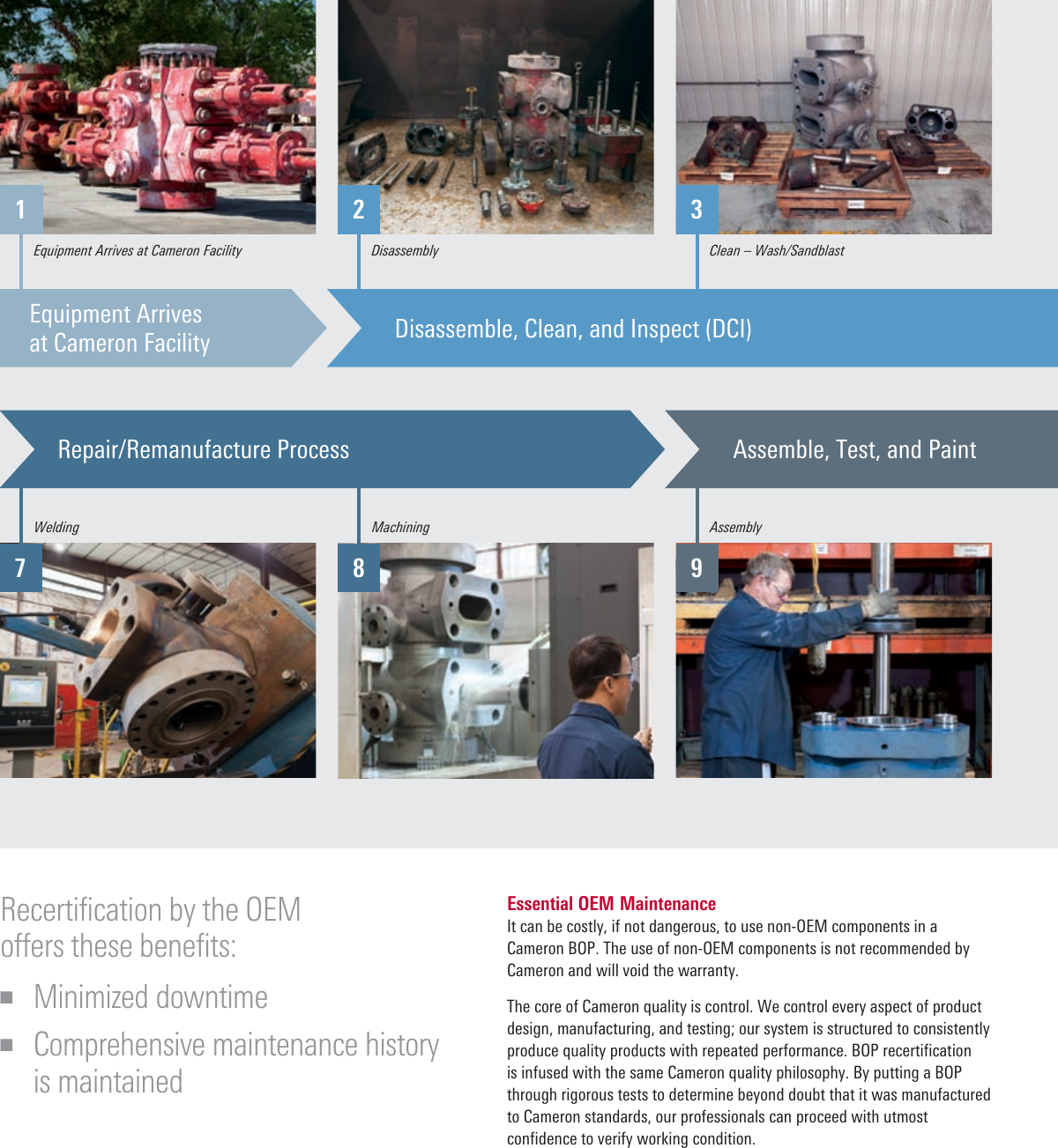 Page 4 of 10 - BOP And Riser Recertification Bop-riser-recertification-br