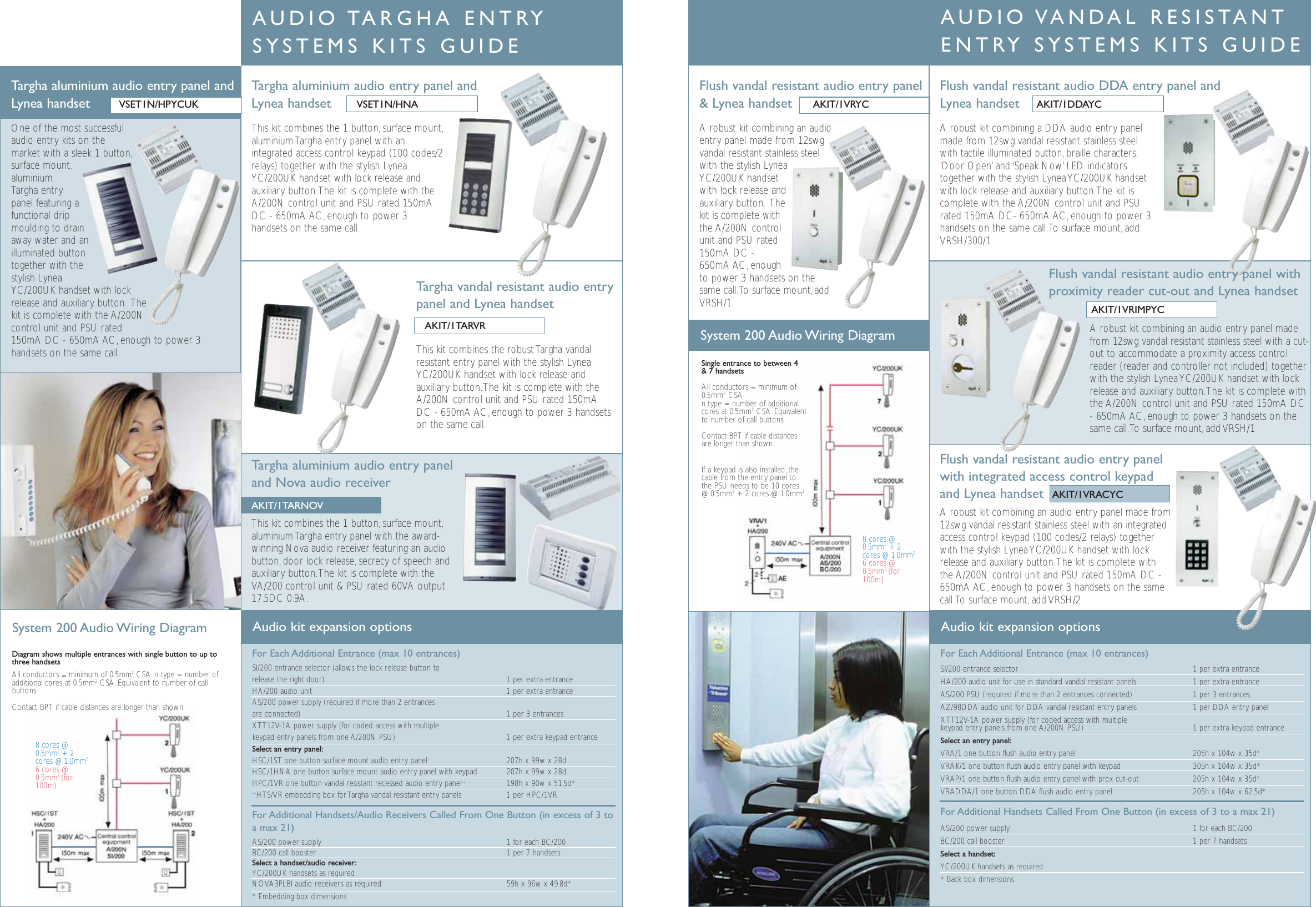 Page 2 of 4 - Bpt Entry Control Kits