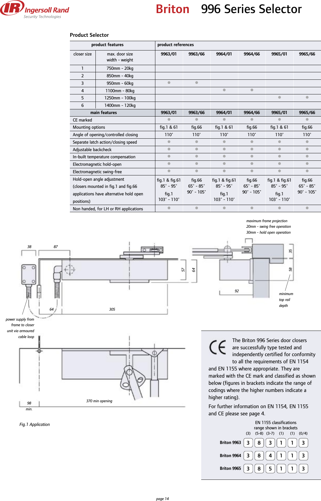 Page 4 of 4 - Briton_996_series_data_sheet Briton 996 Series Data Sheet