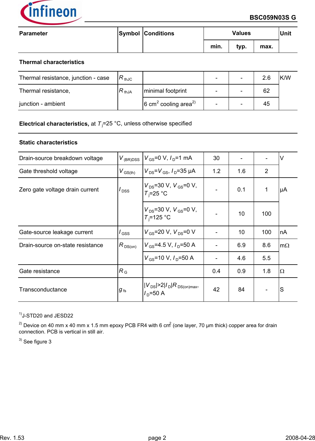 Page 2 of 11 - BSC059N03S G - Datasheet. Www.s-manuals.com. Bsc059n03sg Infineon
