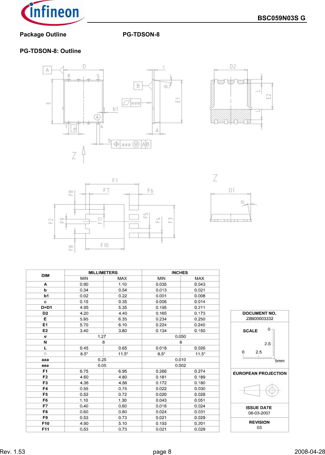 Page 8 of 11 - BSC059N03S G - Datasheet. Www.s-manuals.com. Bsc059n03sg Infineon