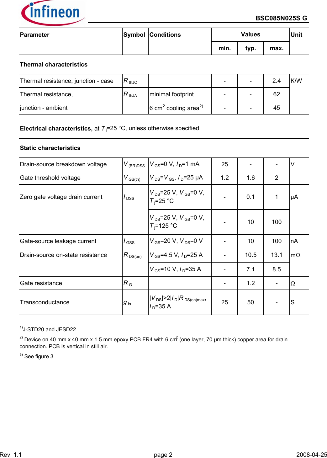 Page 2 of 11 - BSC085N025S G - Datasheet. Www.s-manuals.com. Bsc085n025sg Infineon