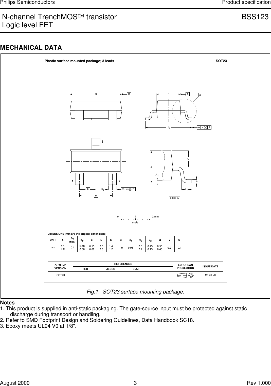 Page 3 of 5 - BSS123 - Datasheet. Www.s-manuals.com. Philips