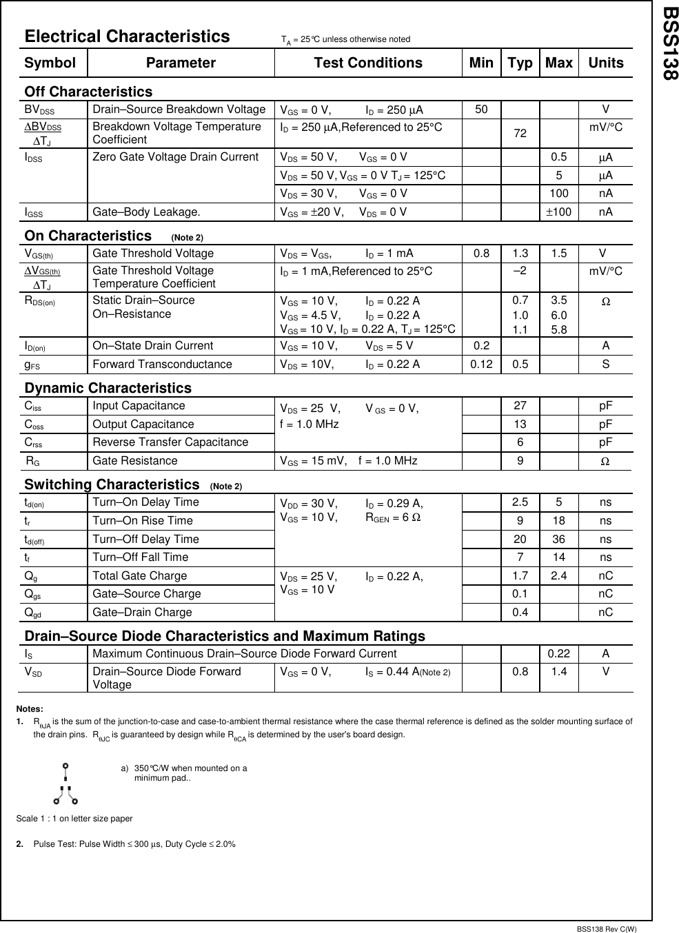 Page 2 of 6 - BSS138 - Datasheet. Www.s-manuals.com. Fairchild