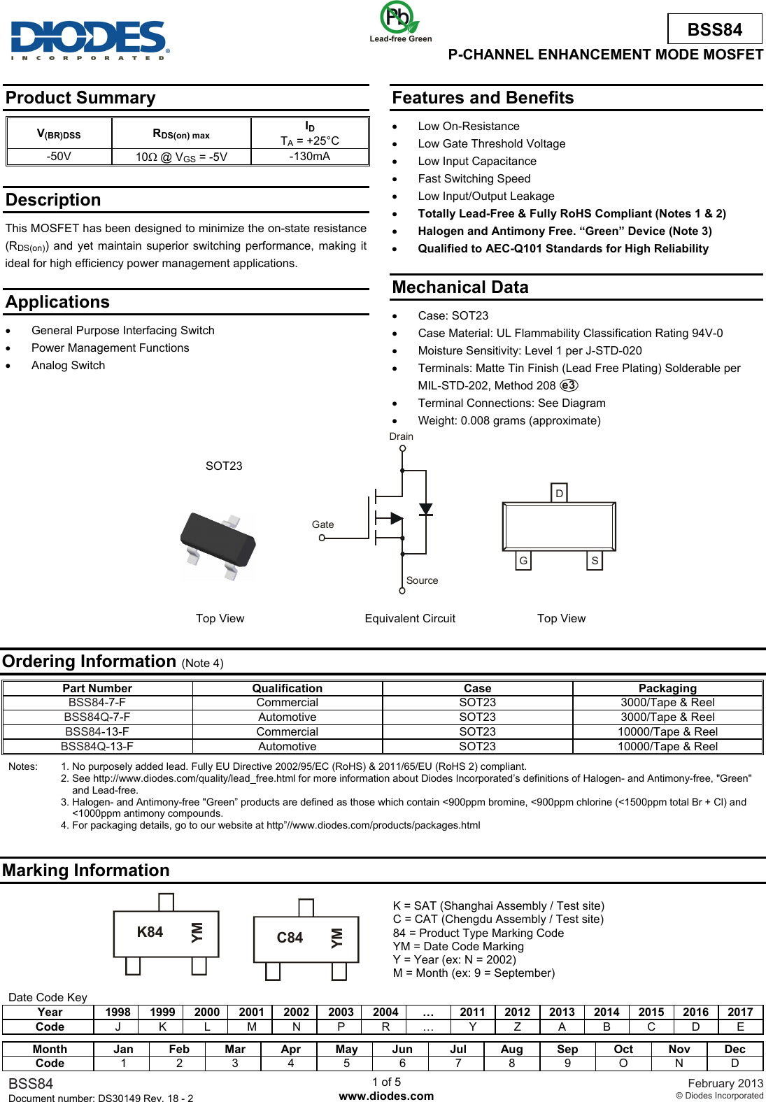 Page 1 of 6 - BSS84 - Datasheet. Www.s-manuals.com. Diodes