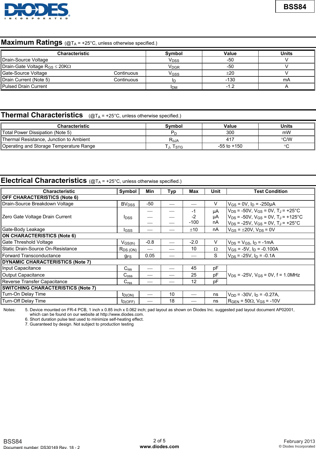 Page 2 of 6 - BSS84 - Datasheet. Www.s-manuals.com. Diodes