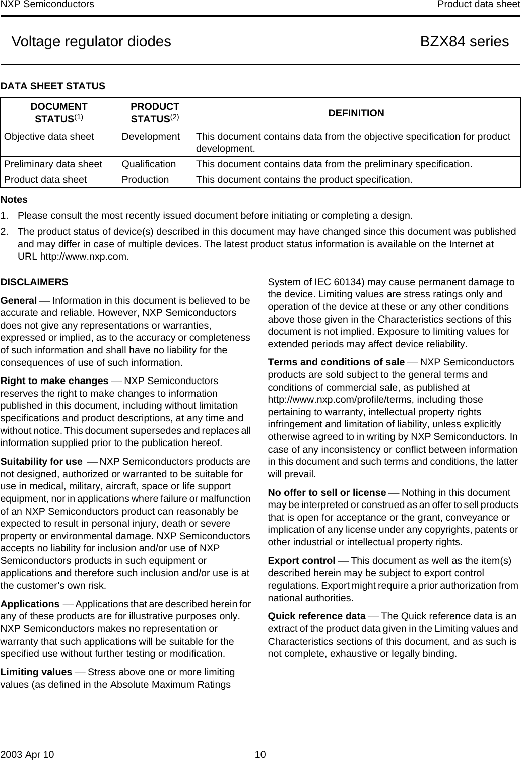Page 10 of 11 - BZX84 Series Voltage Regulator Diodes Nxp