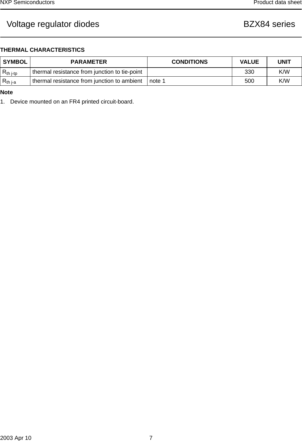 Page 7 of 11 - BZX84 Series Voltage Regulator Diodes Nxp