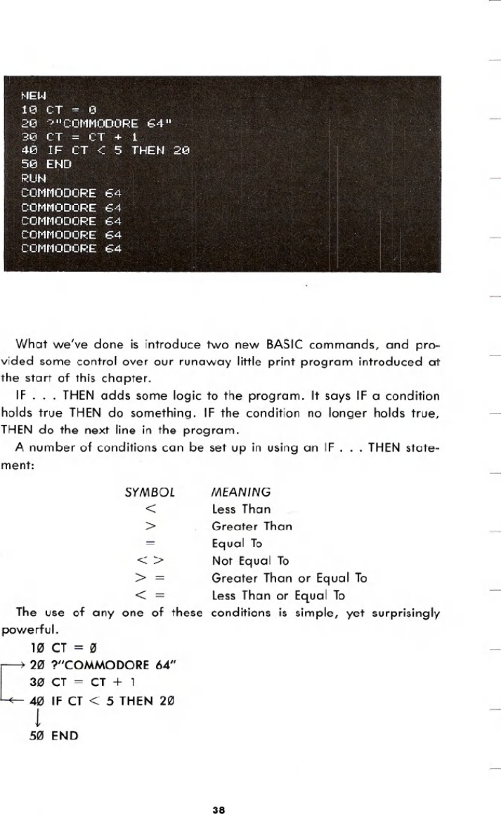 Page 8 of 10 - Commodore 64 Users Guide C64-users Guide-03-beginning Basic Programming