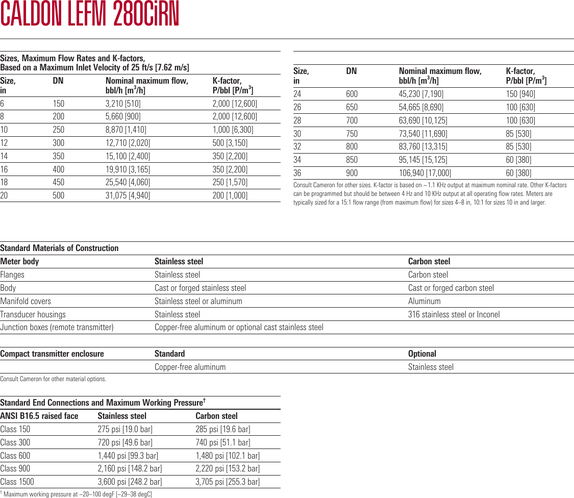 Page 2 of 7 - CALDON LEFM 280CiRN Liquid Ultrasonic Flowmeter Data Sheet Caldon-lefm-280cirn