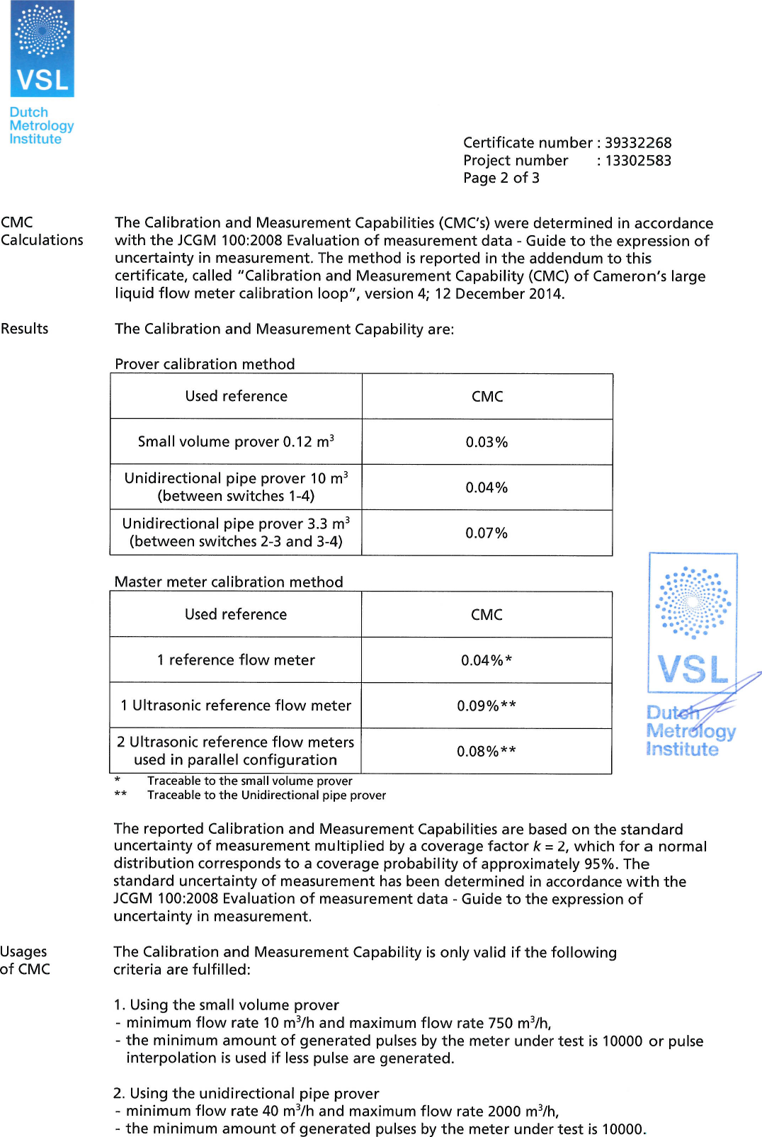 Page 2 of 6 - CALDON CMC Certificate Caldon-ultrasonics-cmc-certificate