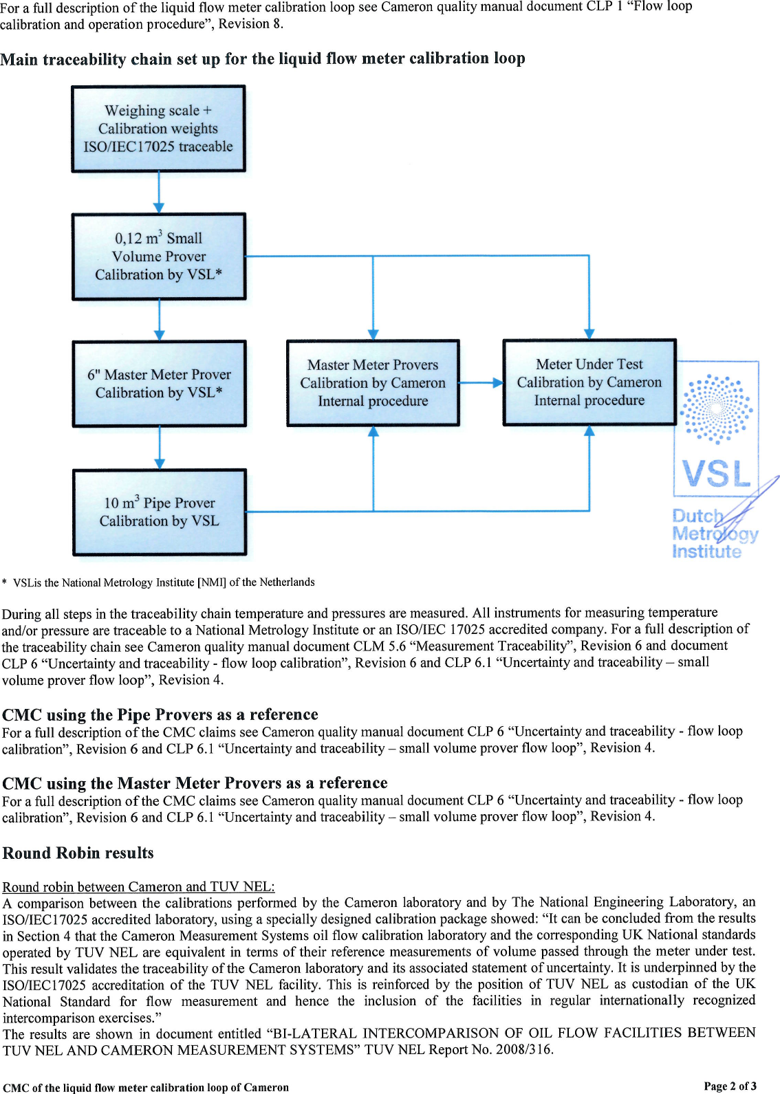 Page 5 of 6 - CALDON CMC Certificate Caldon-ultrasonics-cmc-certificate