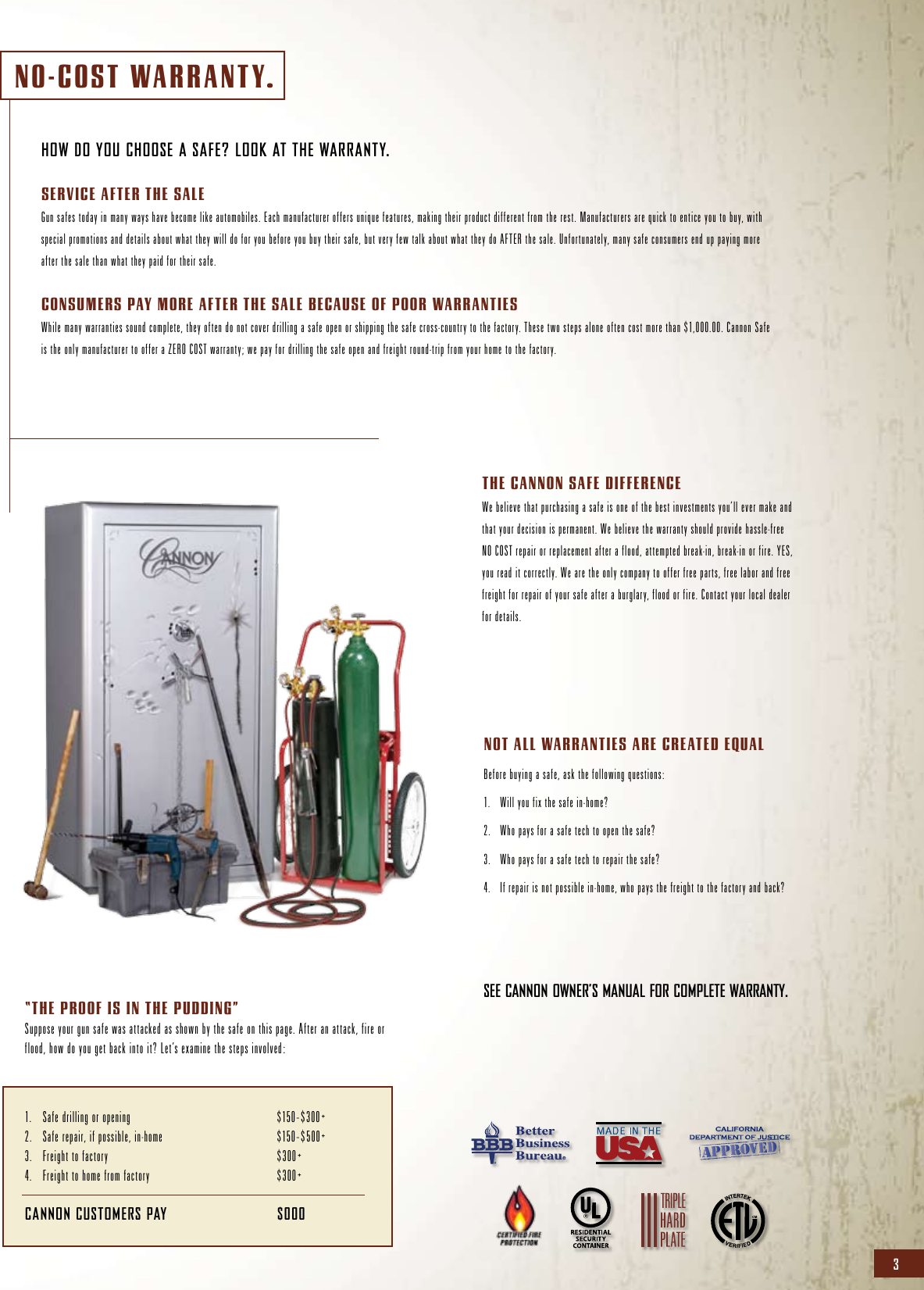 Page 1 of 1 - Cannon-warranty-overview